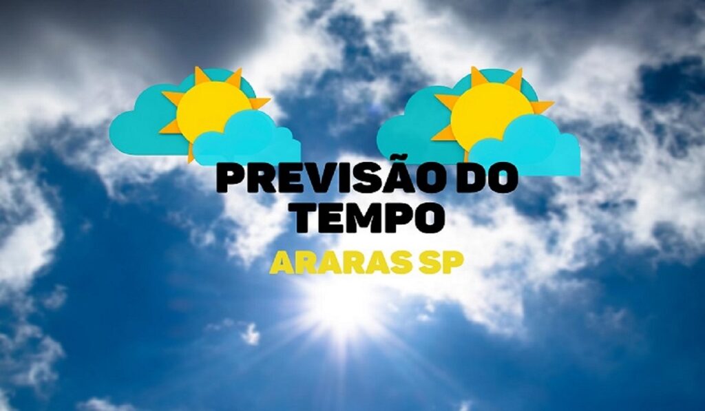 PREVISÃO DO TEMPO – ARARAS SP – DOMINGO – 15/06/2025